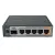 МАРШРУТИЗАТОР MIKROTIK HEX S, ЧЁРНЫЙ