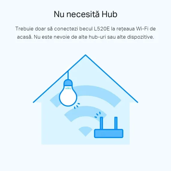 УМНАЯ ЛАМПОЧКА TP-LINK TAPO L520E, E27, БЕЛЫЙ