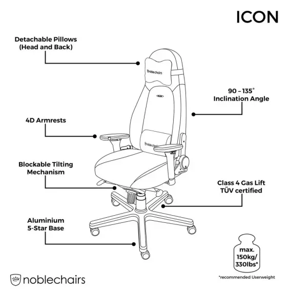 ИГРОВОЕ КРЕСЛО NOBLECHAIRS ICON, НАТУРАЛЬНАЯ КОЖА, ТЁМНО-СИНИЙ