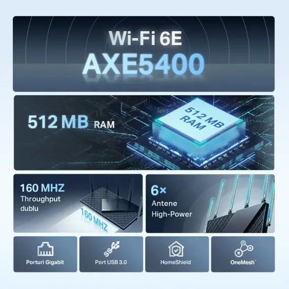 ROUTER FARA FIR TP-LINK ARCHER AXE75, NEGRU