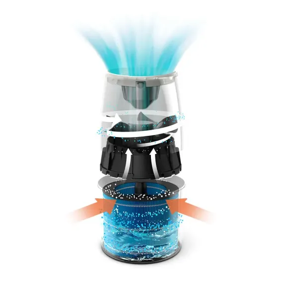 UMIDIFICATOR DE AER PHILIPS HU2718/10, NEGRU