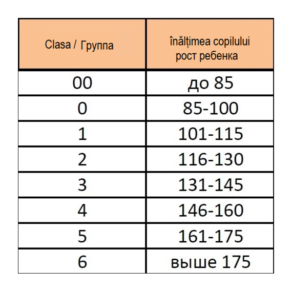 СТУЛ УЧЕНИКА E-261 (A)