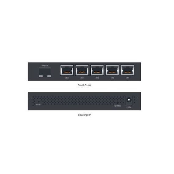 РОУТЕР МАРШРУТИЗАТОР UBIQUITI EDGEROUTER X, 6-PORT GIGABIT ROUTER, 1X SFP IN, 5 PASSIVE POE OUT PORTS 22-24VDC, PROCESSOR DUAL-CORE 880 MHZ, MIPS1004KC, SYSTEM MEMORY 256 MB DDR3 RAM, 5 PORT LINE RATE SWITCH, ER-X-SFP