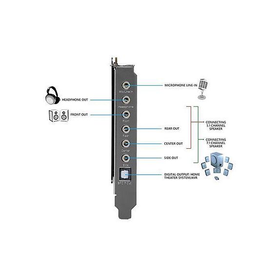 ASUS XONAR AE 7.1 GAMING AUDIO CARD, 192KHZ/24-BIT, 7.1 CH. HIGH RESOLUTION AUDIO AND 150OHM HEADPHONE AMP, 110DB SIGNAL-TO-NOISE RATIO
