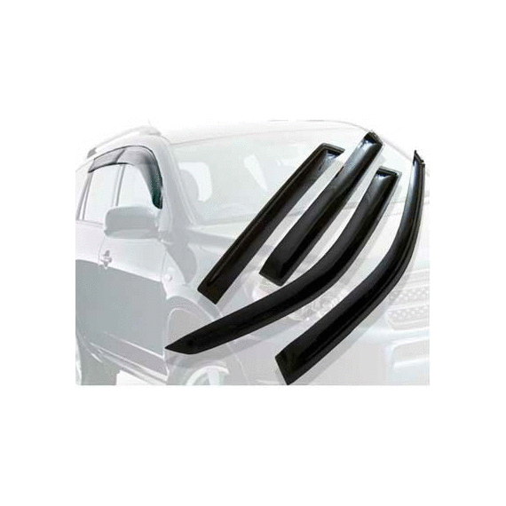 ДЕФЛЕКТОРЫ БОКОВЫХ ОКОН SKODA KODIAQ 2016