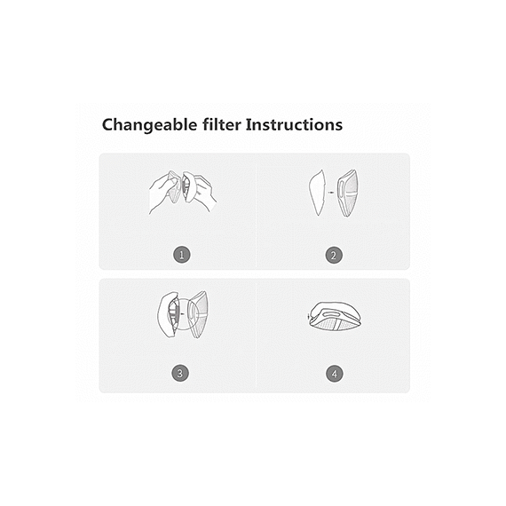 МАСКА MULTIPUL N-95 (+10 ФИЛЬТРОВ)
