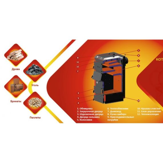 ТВЕРДОТОПЛИВНЫЙ КОТЕЛ MAYAK  KTP -20 ECO MANUAL