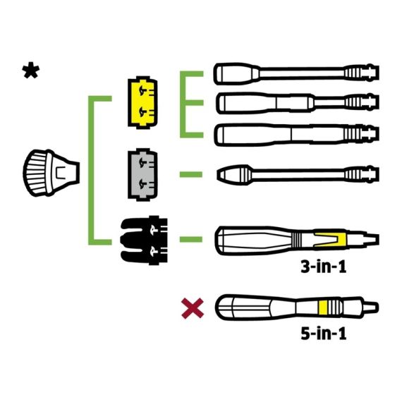 ЗАЩИТНЫЙ БРЫЗГОВИК ДЛЯ МИНИМОЕК ВЫСОКОГО ДАВЛЕНИЯ