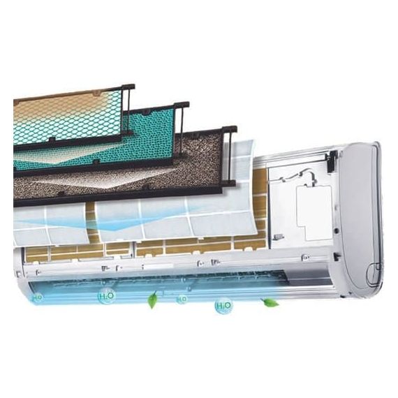 КОНДИЦИОНЕР PERFECTO ZACS-09 HPF/A17/N1