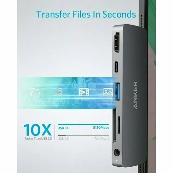 MEDIA HUB ANKER POWEREXPAND DIRECT FOR IPAD PRO /  6-IN-1 /  BLACK