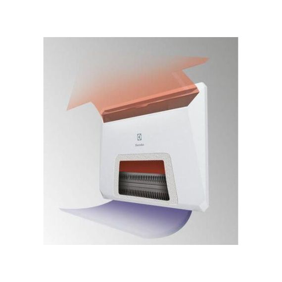 ЭЛЕКТРОКОНВЕКТОР ELECTROLUX ECH\/AGI-2200 EU