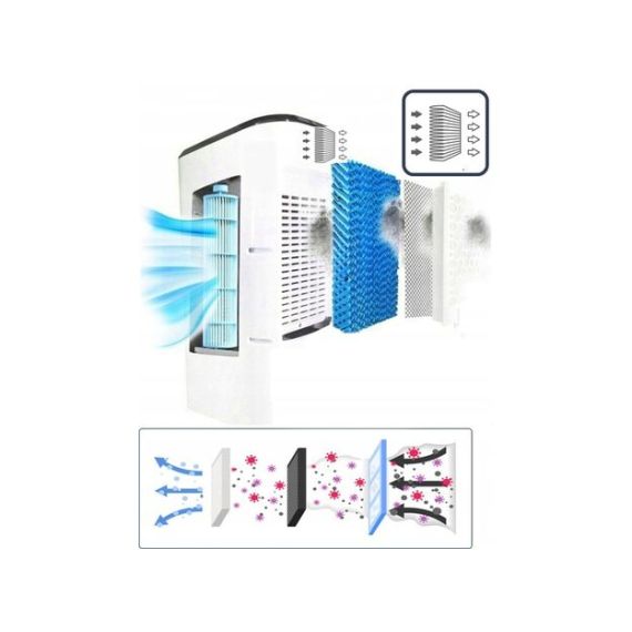 ВОЗДУХООХЛАДИТЕЛЬ ZILAN ZLN1314 (MOBIL)