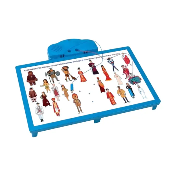 ИНТЕРАКТИВНАЯ ИГРА "КТО ЗНАЕТ, ПОБЕЖДАЕТ - ВОКРУГ СВЕТА"  NORIEL NOR4390