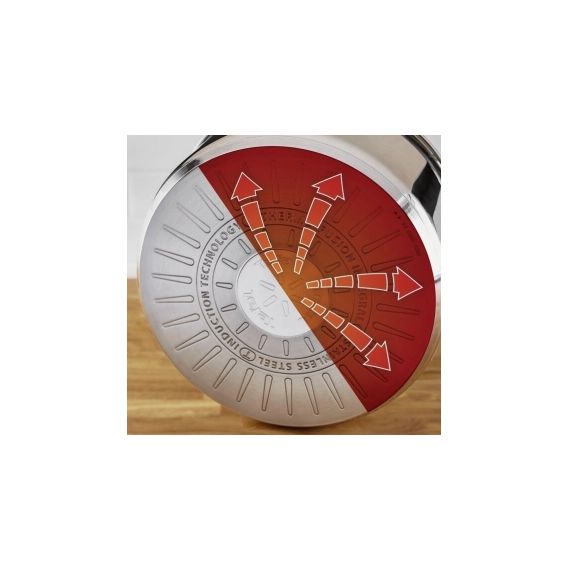 НАБОР ПОСУДЫ TEFAL DELICIOUS 6 ПРЕДМЕТОВ