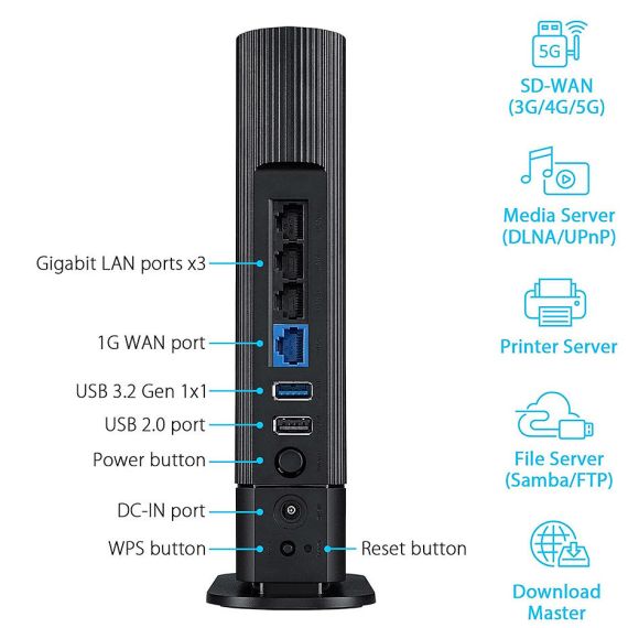 БЕСПРОВОДНОЙ WIFI РОУТЕР ASUS RT-AX59U AX4200 DUAL BAND WIFI 6 (802.11