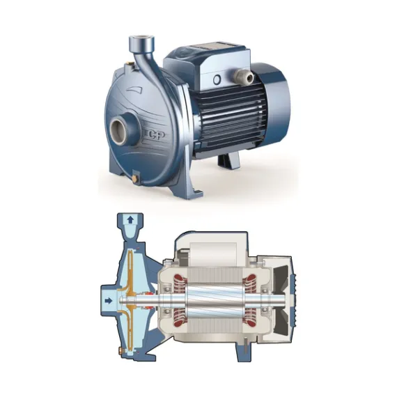 ЦЕНТРОБЕЖНЫЙ НАСОС PEDROLLO CPM 158-ST6 (AISI 316) 0,75 KW