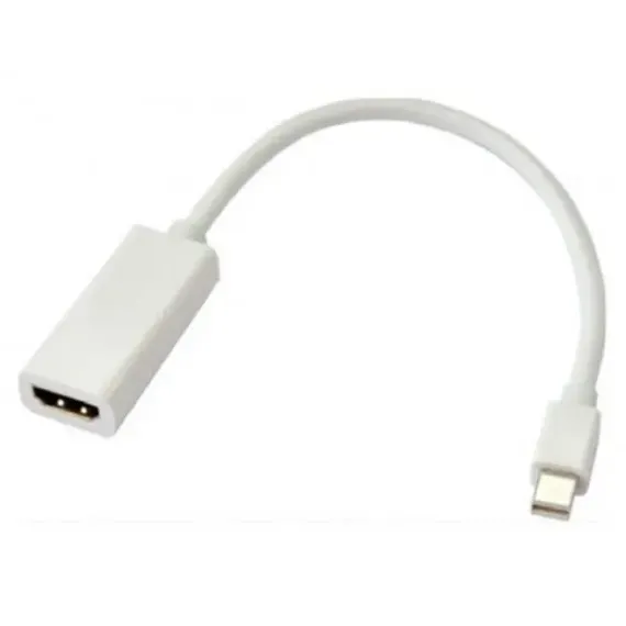 ВИДЕОАДАПТЕР APC ELECTRONIC APC-631038, MINIDP (M) - HDMI (F), 0,1М, БЕЛЫЙ