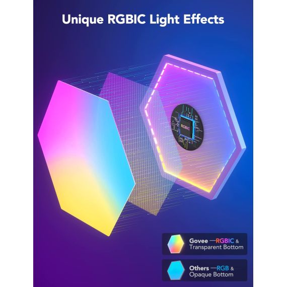 ШЕСТИУГОЛЬНЫЕ СВЕТОВЫЕ ПАНЕЛИ GOVEE GLIDE HEXA LIGHT PANELS / 10 PACK / WI-FI + BT / MULTICOLOR