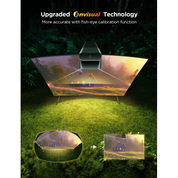 СВЕТОДИОДНАЯ ЛЕНТА ДЛЯ ТЕЛЕВИЗОРА GOVEE RGBIC TV BACKLIGHT 3 LITE  (55”-65”)