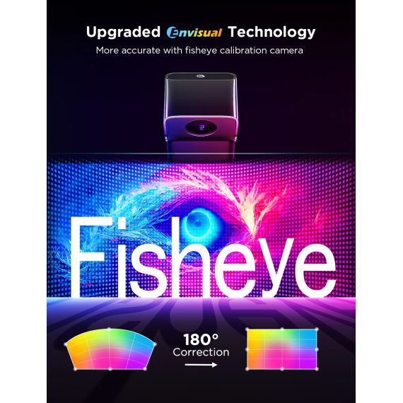 СВЕТОДИОДНАЯ ЛЕНТА ДЛЯ ТЕЛЕВИЗОРА GOVEE TV BACKLIGHT 3 LITE KIT T (55”-65” + LIGHT BARS 40”-70”)