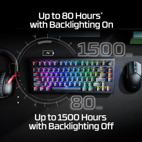 БЕСПРОВОДНАЯ КЛАВИАТУРА HYPERX ALLOY RISE 75 RGB, HYPERX LINEAR SWITCHES, [91Y91AA#ACB]