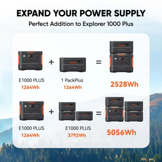 JACKERY ”EXPLORER 1000 PLUS” BATTERY PACK, CAPACITY: 1264WH, 4000 CYCLES LIFEPO4, WEIGHT:10.2KG,  35.6X26X19.8CM, COMPATIBLE WITH JACKERY ”EXPLORER 1000 PLUS”, BLACK/ORANGE