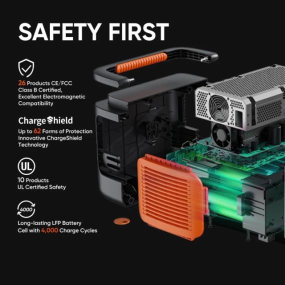 JACKERY ”EXPLORER 1000 PLUS” PORTABLE POWER STATION, CAPACITY: 1264WH, AC OUTPUT: 2000W, LCD, 2* USB-A, 2*USB-C, 2*AC OUTPUT, 1 CAR PORT, DC OUTPUT, 4000 CYCLES LIFEPO4, JACKERY APP, WEIGHT:14.5KG, 283X260X356MM, CHARGE 0-100% IN 1.7 HOUR, BLACK/ORANGE