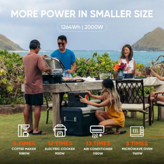 JACKERY ”EXPLORER 1000 PLUS” PORTABLE POWER STATION, CAPACITY: 1264WH, AC OUTPUT: 2000W, LCD, 2* USB-A, 2*USB-C, 2*AC OUTPUT, 1 CAR PORT, DC OUTPUT, 4000 CYCLES LIFEPO4, JACKERY APP, WEIGHT:14.5KG, 283X260X356MM, CHARGE 0-100% IN 1.7 HOUR, BLACK/ORANGE