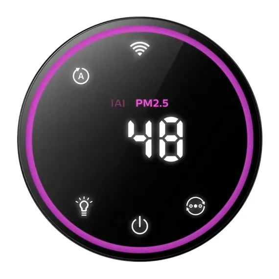 ОЧИСТИТЕЛЬ ВОЗДУХА PHILIPS AC1715/10, БЕЛЫЙ