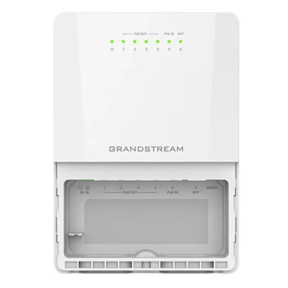 POE КОММУТАТОР GRANDSTREAM GWN7710R, 5X 802.3AF/AT/BT