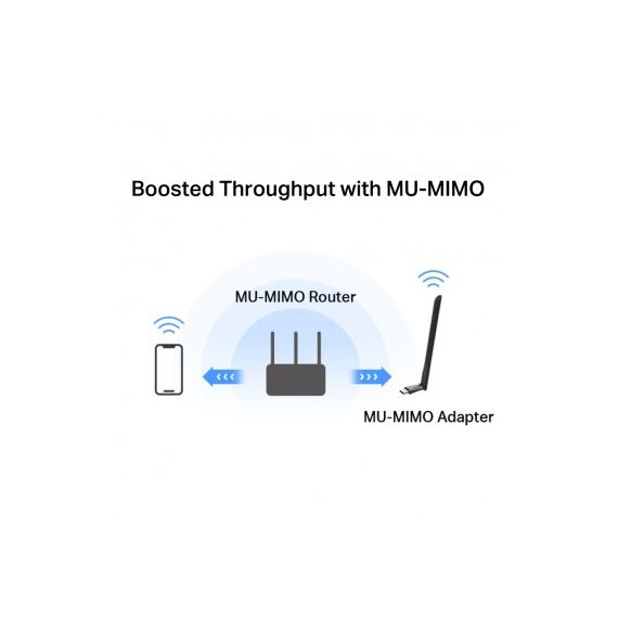 USB2.0 АДАПТОР / WI-FI 5 / MERCUSYS MA30H