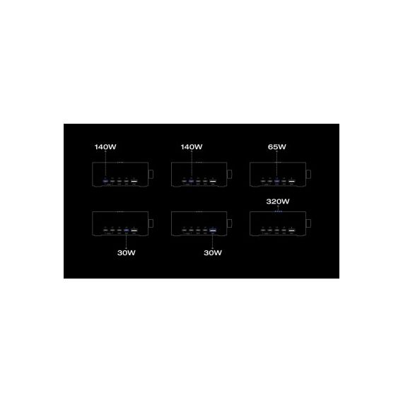 НАСТОЛЬНОЕ ЗАРЯДНОЕ УСТРОЙСТВО ECOFLOW RAPID PRO