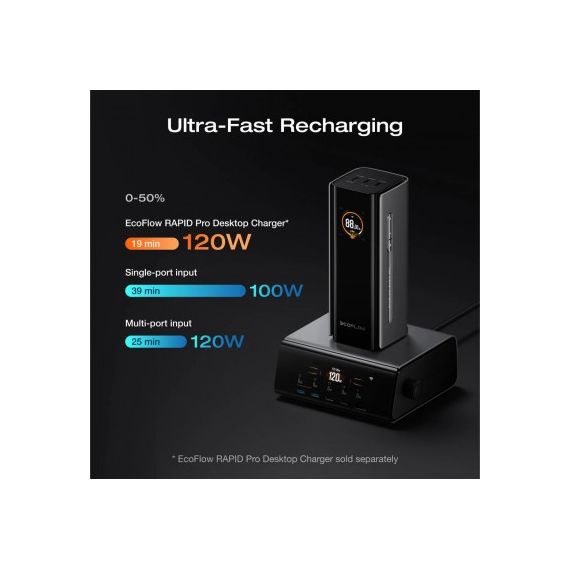 POWER BANK ECOFLOW RAPID PRO/ 20.000 MAH