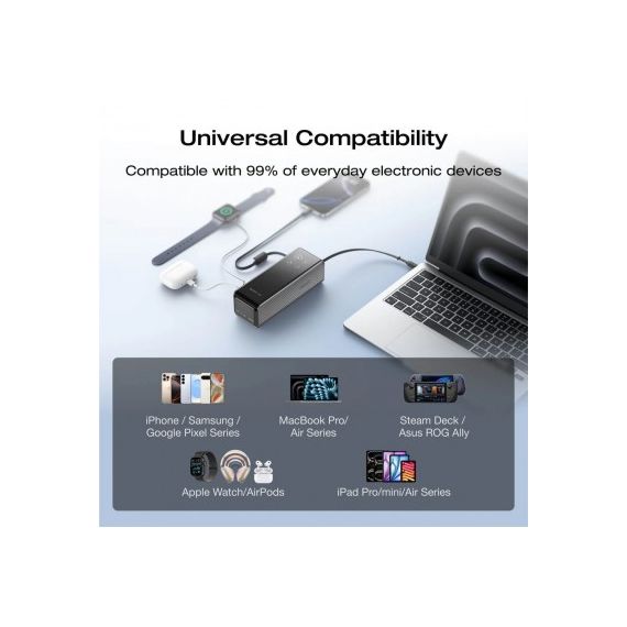 POWER BANK ECOFLOW RAPID