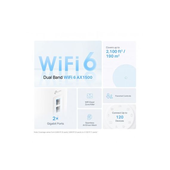 MESH WI-FI 6 СИСТЕМА TP-LINK DECO X10(2-PACK)/ AX1500 DUAL BAND /  2 LAN/WAN GIGABIT PORT