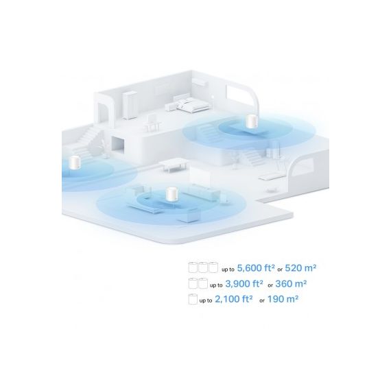 MESH WI-FI 6 СИСТЕМА TP-LINK DECO X10(2-PACK)/ AX1500 DUAL BAND /  2 LAN/WAN GIGABIT PORT