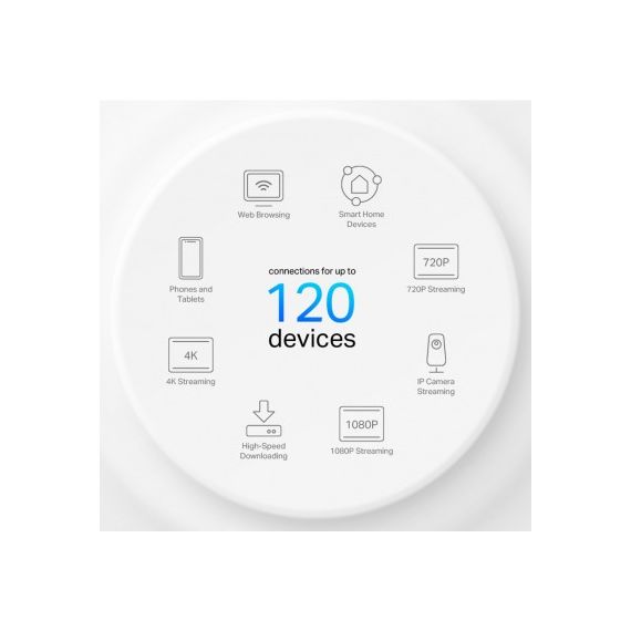 MESH WI-FI 6 СИСТЕМА TP-LINK DECO X10(2-PACK)/ AX1500 DUAL BAND /  2 LAN/WAN GIGABIT PORT
