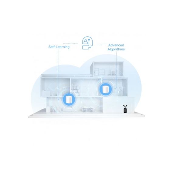 MESH WI-FI 6 СИСТЕМА TP-LINK DECO X10(2-PACK)/ AX1500 DUAL BAND /  2 LAN/WAN GIGABIT PORT