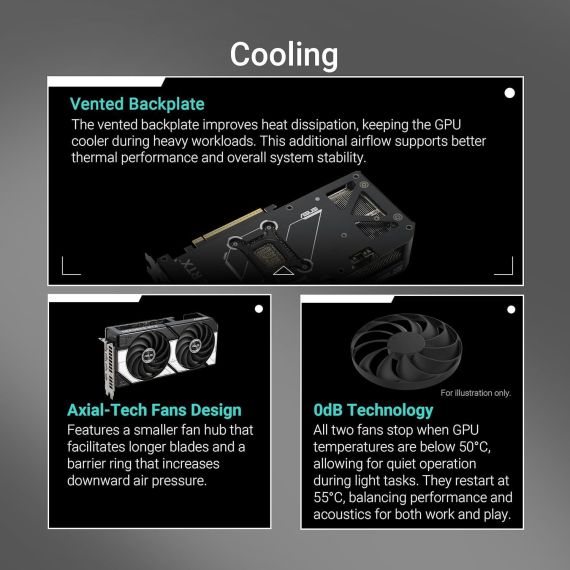 ВИДЕОКАРТА ASUS DUAL-RTX5070-O12G