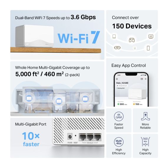 MERCUSYS HALO H25BE(2-PACK)  BE3600 WHOLE HOME MESH WI-FI 7 SYSTEM