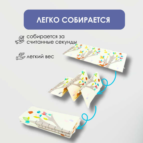 COVORAS DE JOACA PENTRU COPII SEA/ALPHABET 150X200CM