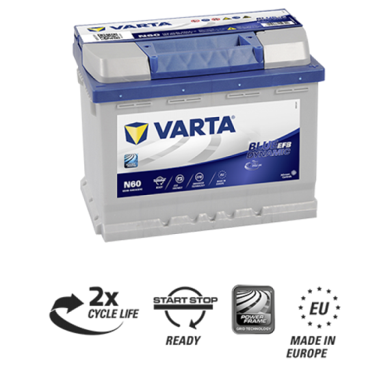 АККУМУЛЯТОР VARTA BLUE DYNAMIC 70AH 760A(EN) КЛЕМЫ 0 (278X175X190) S6 008 EFB