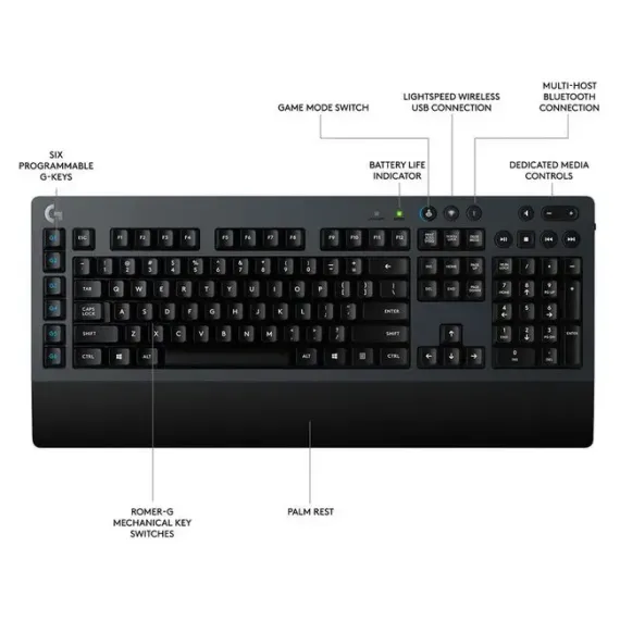 TASTATURA LOGITECH G613, FARA FIR, NEGRU