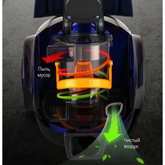 ТРАДИЦИОННЫЙ ПЫЛЕСОС LG VK69662N, СИНИЙ ЧЕРНЫЙ