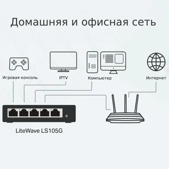 СЕТЕВОЙ КОММУТАТОР TP-LINK LS105G, 5X 10/100/1000 МБИТ/С