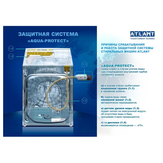 MASINA DE SPALAT ATLANT CMA 70C1010-10, 7KG, ALB