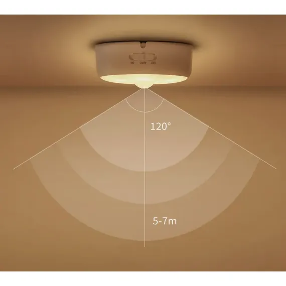 LAMPA DE NOAPTE XIAOMI YEELIGHT RECHARGEABLE NIGHT LIGHT, ALB