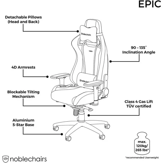 ИГРОВОЕ КРЕСЛО NOBLECHAIRS EPIC, ИСКУССТВЕННАЯ КОЖА, ЧЕРНЫЙ/ЗЕЛЕНЫЙ