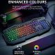Клавиатура Trust Gaming GXT 830-RW Avonn Keyboard, RU, 12 direct-access media keys, Anti-Ghosting, Gaming mode, USB, Black Клавиатура Trust Gaming GXT 830-RW Avonn Keyboard, RU, 12 direct-access media keys, Anti-Ghosting, Gaming mode, USB, Black