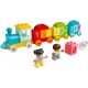Lego Duplo 10954 Конструктор Number Train-Learn To Count Lego Duplo 10954 Конструктор Number Train-Learn To Count